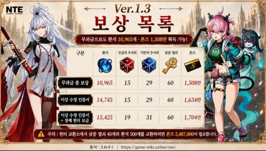이환 다포딜 캐릭터 스킬 이펙트
